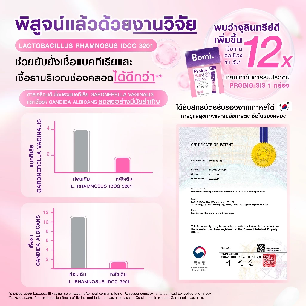 Bomi Probio Sis (14x3g) โพรไบโอติกส์ 3 สายพันธุ์เฉพาะ ดูแลสมดุลช่องคลอด และจุดซ่อนเร้น thumbnail 6