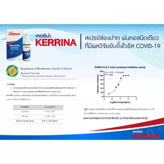 KERRINA REFRESHING SPRAY