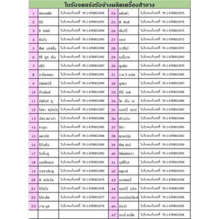 เปิดบิล น้ำหอมTKหอมนานติดทน ปริมาณ35ml (รายใหญ่รับตรงจากแบรนด์ )