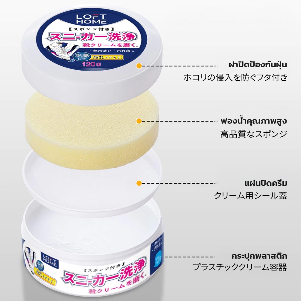 ครีมขัดรองเท้าขาว น้ำยาขัดรองเท้าขาว White Shoe Cleaner พร้อมฟองน้ำสำหรับขัด 120g 260g - รูปที่ 6