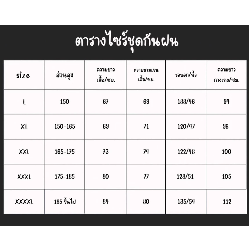 ชุดกันฝน 2 ชิ้น ผ้าหนา กันน้ำ มอเตอร์ไซค์ ชาย-หญิง thumbnail 10