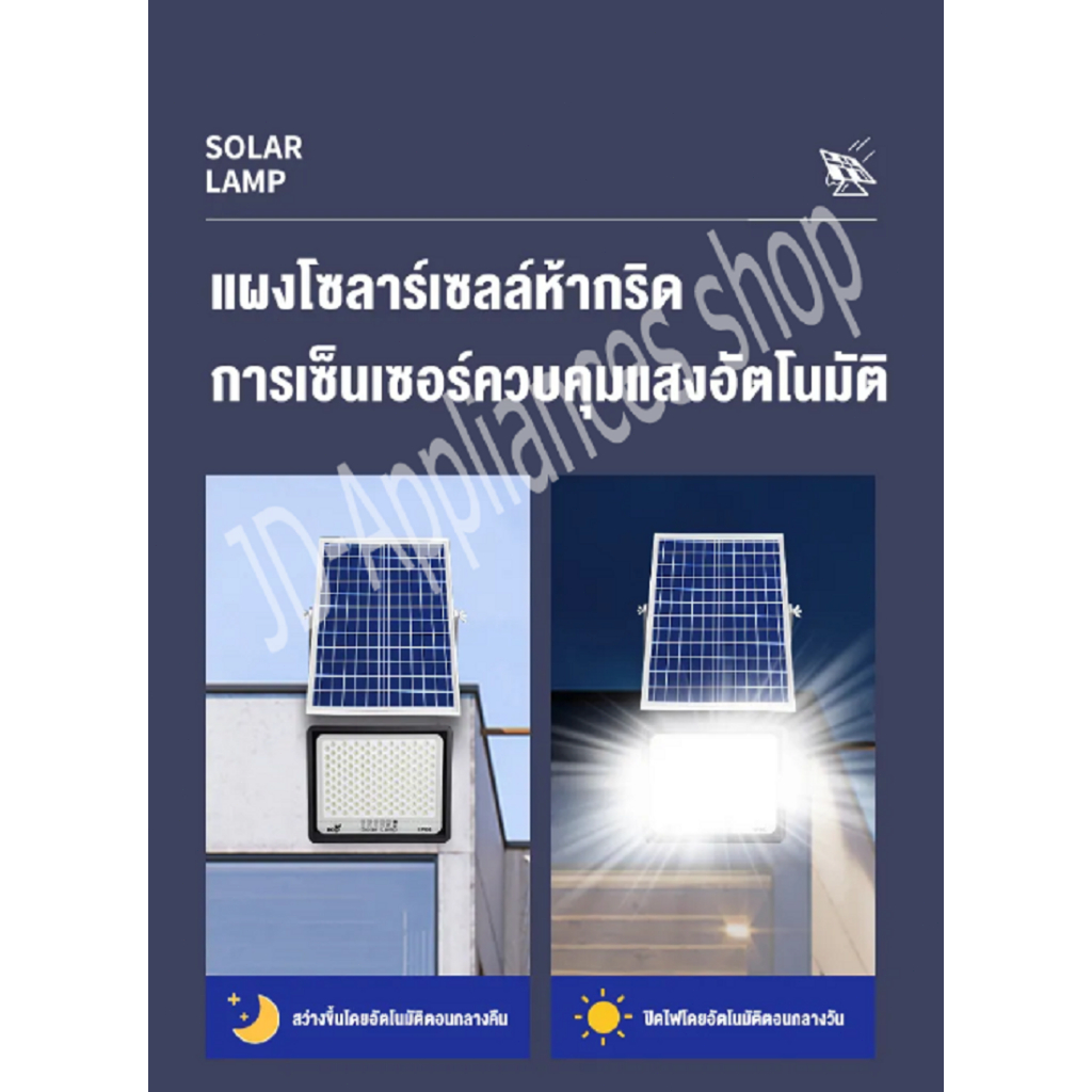 2026 รูปแบบใหม่ ไฟโซล่าเซลล์ ไฟ LED แสงโซลาร์เซลล์ ไฟสวนโซล่าเซลล์ สปอร์ตไลท์ LED ไฟถนน ไฟกลางแจ้ง รูปที่ 4
