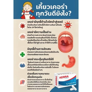 Kerra ขนาด 500 มิลลิกรัม