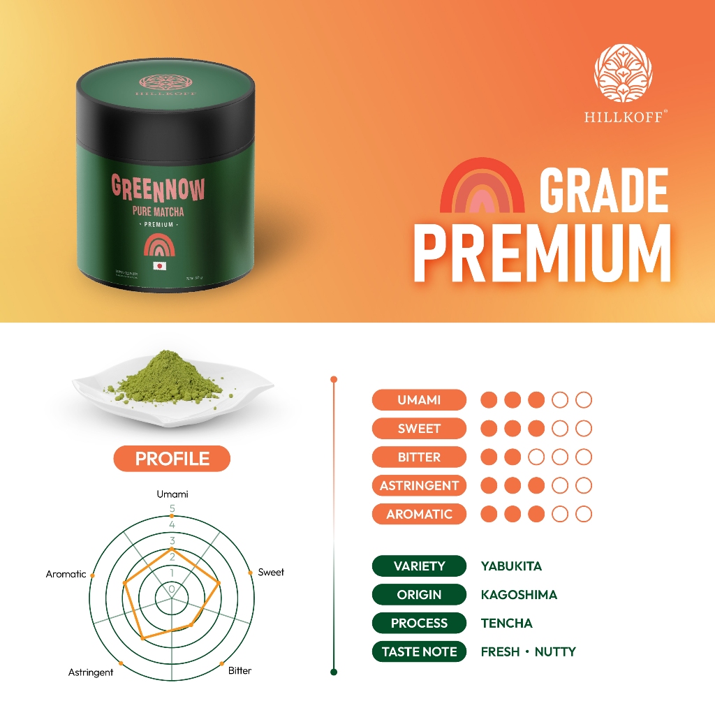Hillkoff : ซื้อ 1 ฟรี 1 ซื้อ Matcha Greennow รับฟรี ช้อนตักมัทฉะ - รูปที่ 2
