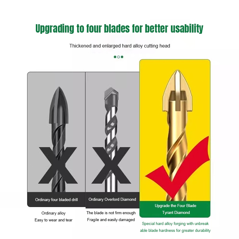 🏠 ดอกสว่าน แข็งแรง2เท่า ดอกสว่านคาร์ไบด์ ดอกสว่านเจาะเหล็ก เจาะปูน เจาะกระจก เจาะกระเบื้อง 6มม. 8มม. - รูปที่ 5