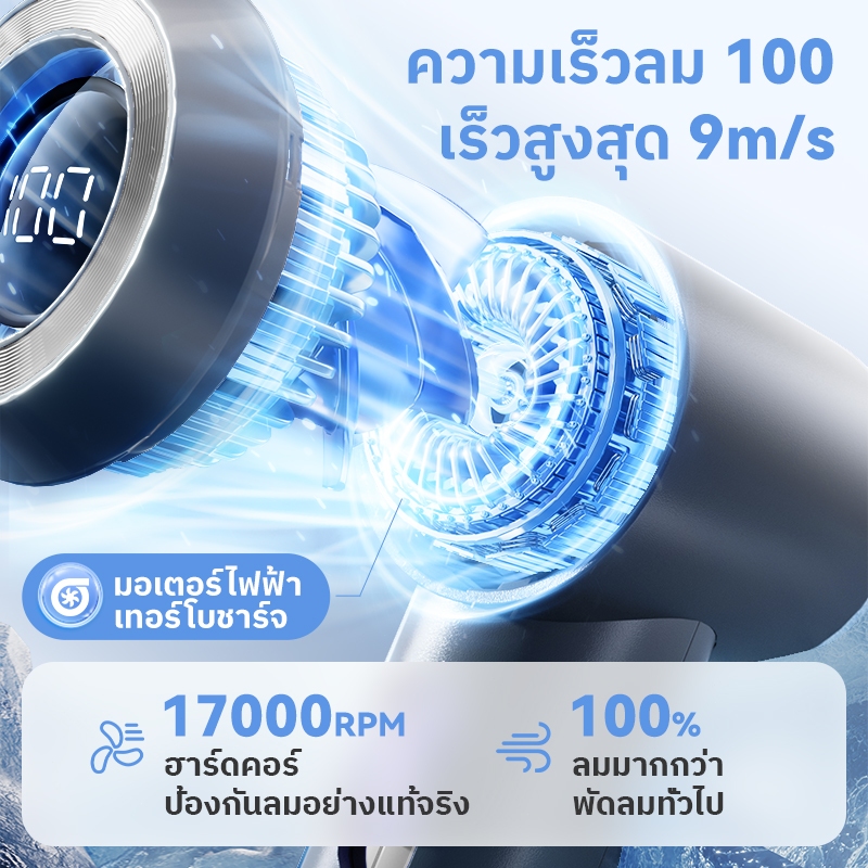 【ทดลองใช้ฟรี 30 วัน】MUXNW แบบพกพามินิเทอร์โบพัดลม USB ชาร์จมินิพัดลม 1-100 เกียร์ปรับความเร็วจอแสดงผล LED แสดงผลแบบเรียล ราคา ถูกที่สุด ดีลบีเคเค แกลเลอรีภาพที่ 4