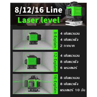 360 เครื่องวัดระดับเลเซอร์ 8/12/16 เส้น 4D เลเซอร์วัดระดับ องศา ลเซอร์สีเขียว Line laser level