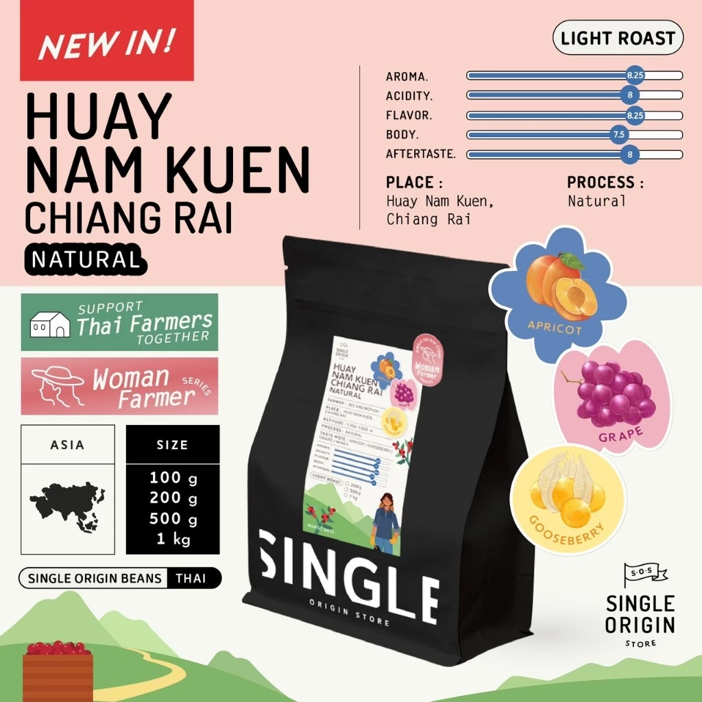 เมล็ดกาแฟคั่วอ่อน Huay Nam Kuen - Chiang Rai Natural