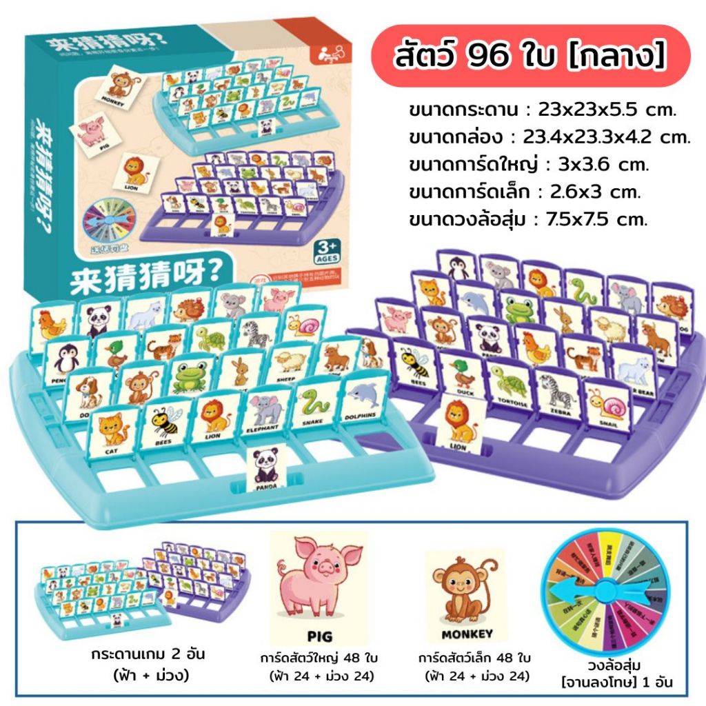 Who is it เกมกระดาน ทายสิ ฉันคือใคร บอร์ดเกมแสนสนุก ฝึกความจำ ของเล่นเสริมพัฒนาการเด็ก รุ่นแถมฟรีวงล้อเสี่ยงดวง - รูปที่ 6