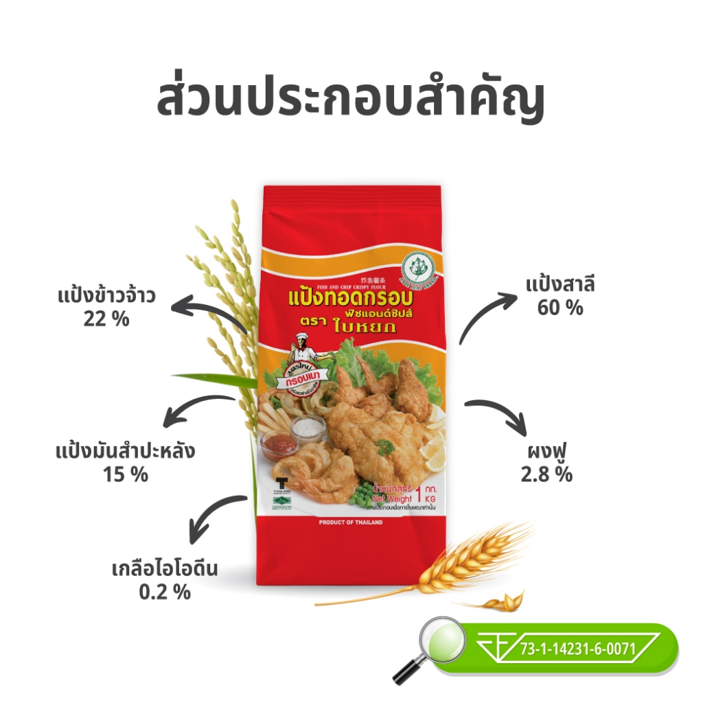 (ยกลัง) แป้งทอดกรอบฟิชแอนด์ชิปส์ ตราใบหยก 1 kg. x 10 ถุง - รูปที่ 3