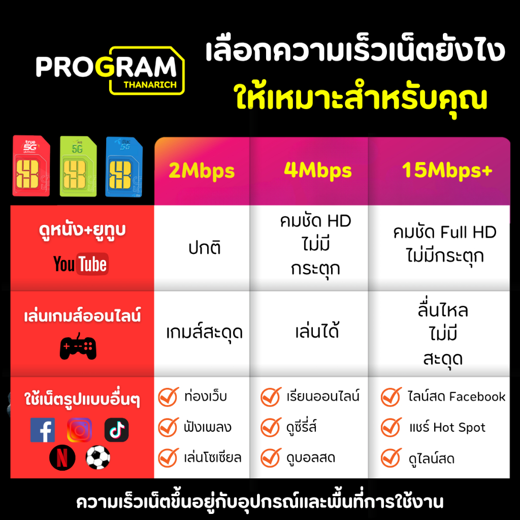 รูปภาพ 3