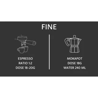 บดฟรี-แม่แจ่ม เชียงใหม่ อาราบิก้า☕️