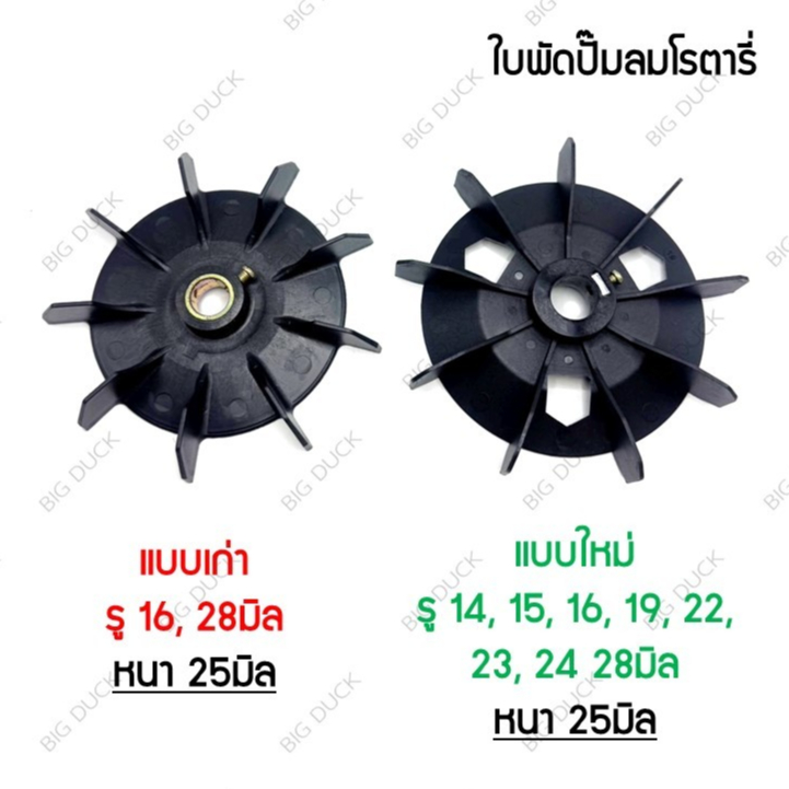 ใบพัดมอเตอร์ ปั๊มลม ปั๊มน้ำ ขนาด 6นิ้ว รุ่นขันสกรู