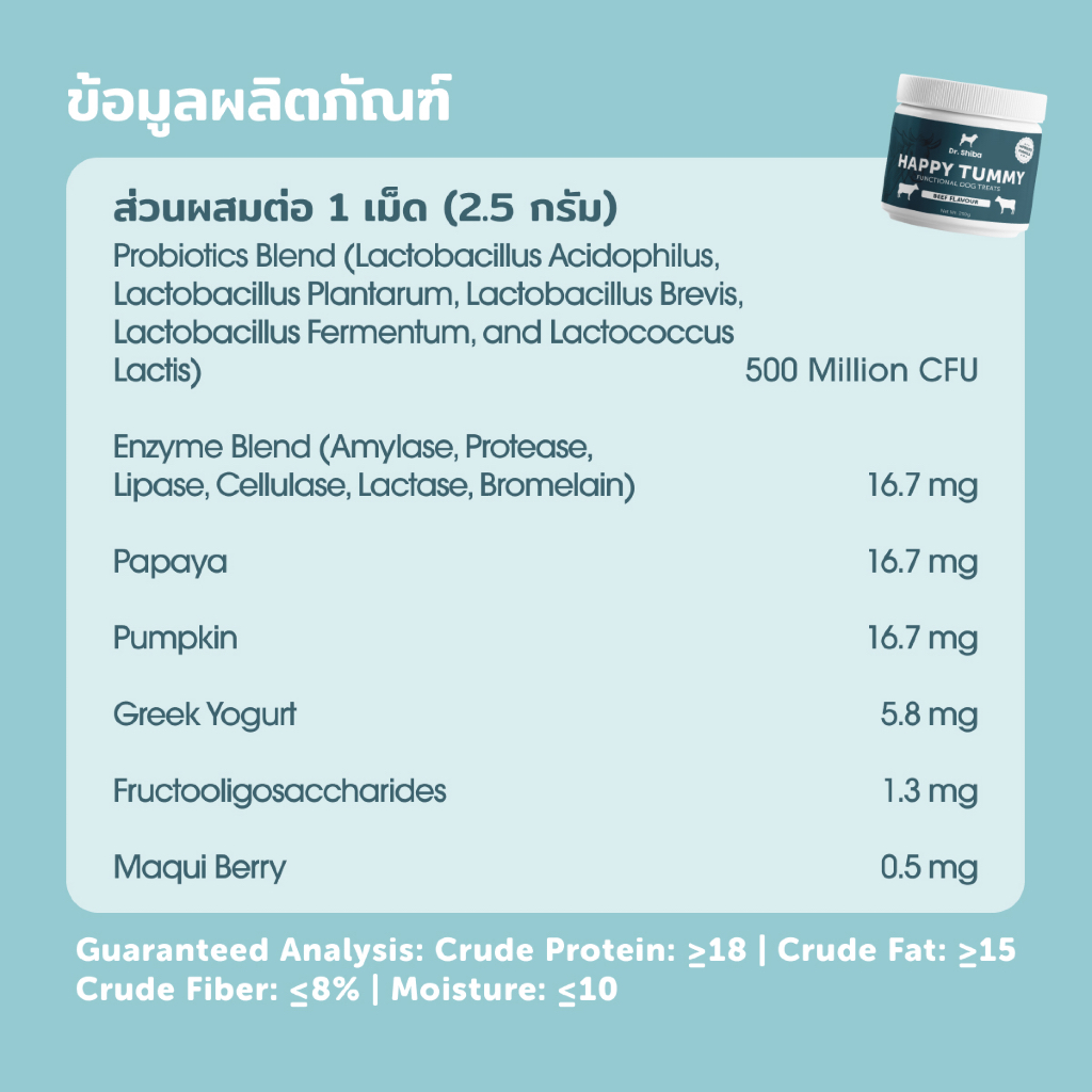 รูปภาพ 5