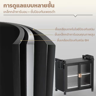 ตู้เก็บจาน ชั้นวางจานสแตนเลสกันฝุ่น ตู้ในครัวตู้เก็บของในครัวเรือน ชั้นวางท่อระบายน้ำในครัวกันฝุ่นและกันแมลง 2ชั้น