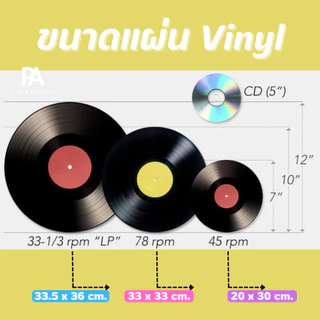 ถุงซิปใส PE สำหรับใส่แผ่นเสียง แผ่น Vinyl - ขนาด 12 นิ้ว / 10 นิ้ว / 7 นิ้ว / แผ่น 2LP