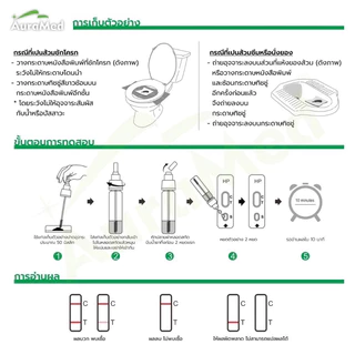 Auramed ออร่าเมด ชุดตรวจแบคทีเรียในกระเพาะอาหารH.Pylori(HP)แบบรวดเร็วคัดกรองมะเร็งลำไส้ลำไส้อักเสบ