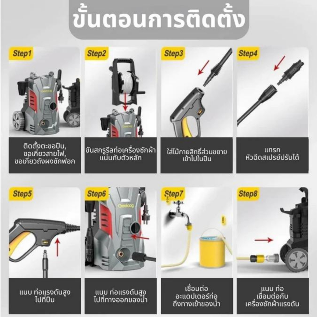 💥รับประกัน 2 ปี💥2025 Bosch G7/G8 Turbo สำหรับเครื่องฉีดน้ำแรงดันสูงรถยนต์ ปั๊มน้ำ - รูปที่ 5