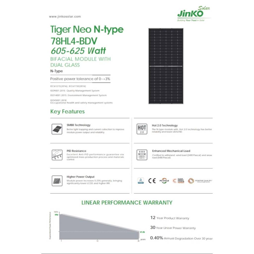 แผงโซล่าเซลล์ JINKO 625w