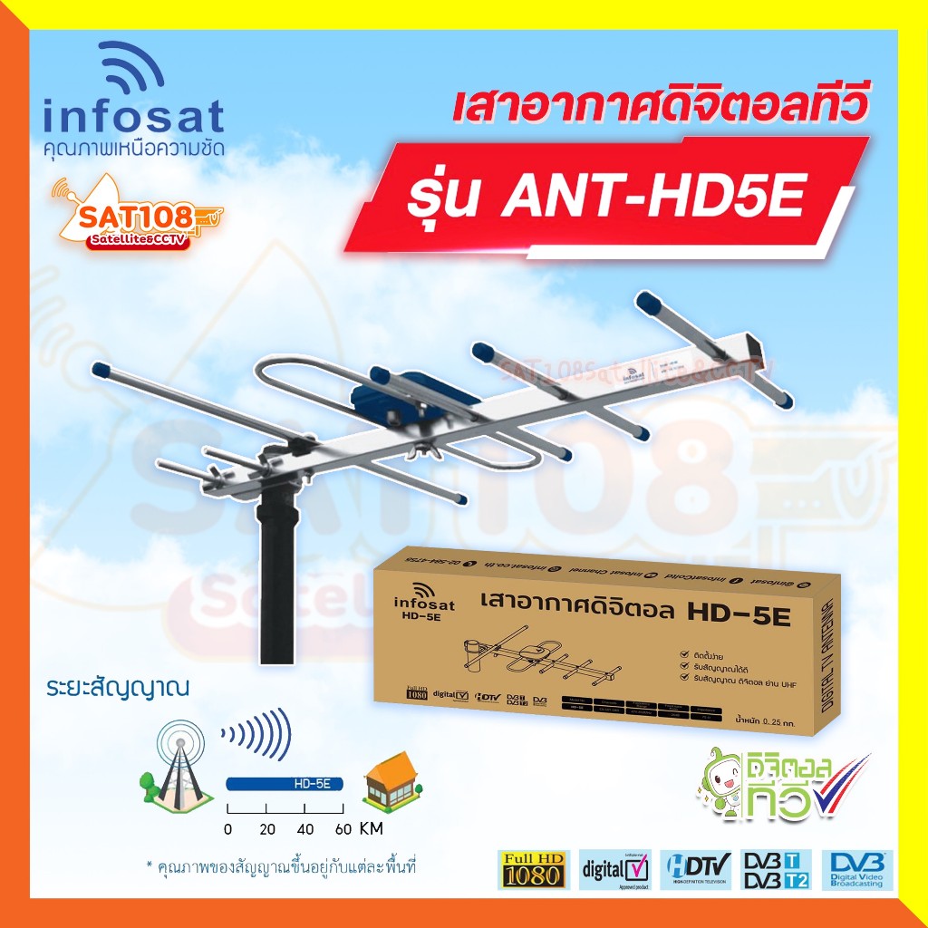 INFOSAT เสาอากาศทีวีดิจิตอล  รุ่น ANT-HD 5E  แผงทีวี แผงดิจิตอล