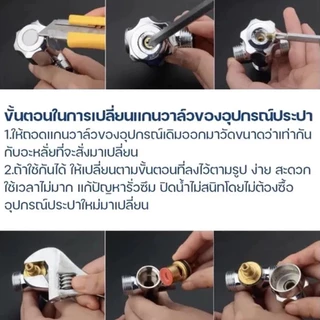 🔥ถูกที่สุด🔥 มาดามก๊อก แกนวาล์วก๊อกน้ำ แกนวาล์วเซรามิคก๊อกน้ำ สแตนเลส สําหรับก๊อกซิงค์ ก๊อกอ่าง MA-J-055S