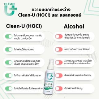 Clean-U 3800ml Affercare Plus Cleaning water >Hypochlorous Acid *Food Grade ลดการสะสมแบคทีเรีย ไวรัส