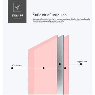 ชุดเซตมีดทำครัว 6 ชิ้น มีด มีดชุดทำครัว ชุดมีดทำครัว มีดเชฟ มีดทำอาหาร เกรดพรีเมี่่ยม คมสวยหรูหรา