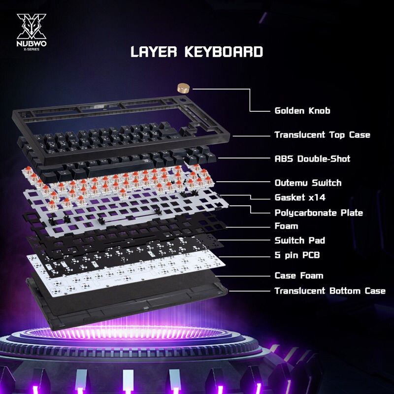 คีย์บอร์ด Nubwo HADRIAN X34 TRI MODE GAMING KEYBOARD - รูปที่ 3