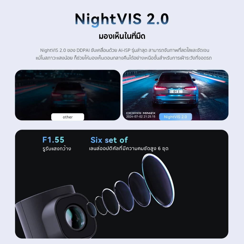 [HOT] DDPAI MINI 2X/MINI Pro Dash Cam 2K HD กล้องติดรถยนต์ การถ่ายโอน Wi-Fi 5GHz กล้องติดรถยนต์อัจฉริยะ Night Vision thumbnail 9