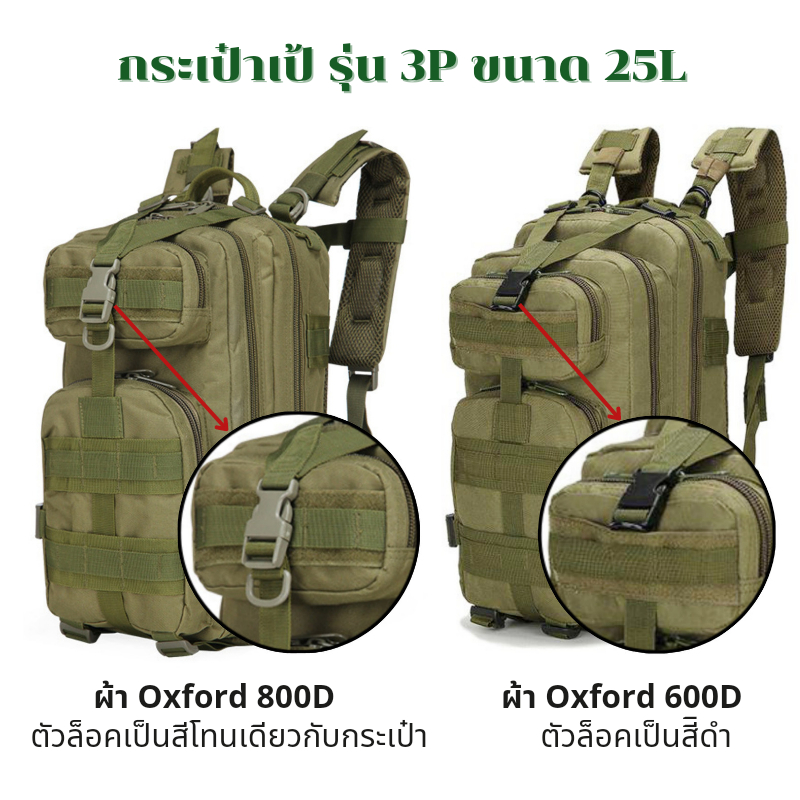 รูปภาพ 2