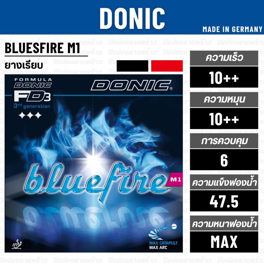 ยางปิงปอง DONIC รุ่น BLUEFIRE M1