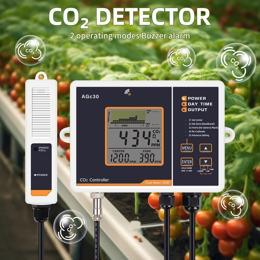 CO2 Controller Dual Channel NDIR Monitor & Controller ควบคุม การเปิด-ปิด อัตโนมัติ