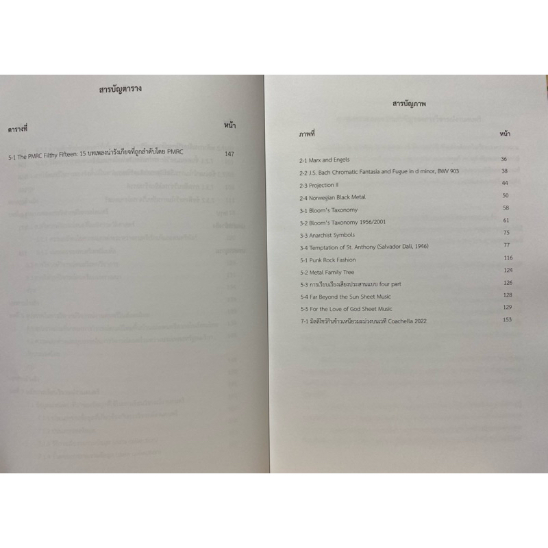 9786168179062 c111 การเขียนวิจารณ์งานดนตรี ( ภาคภูมิ รูปที่ 6