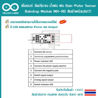 เซ็นเซอร์ วัดปริมาณ น้ำฝน ฝน ใช้ได้กับ Arduino ESP8266 ESP32 WeMos MicroBit Raindrop Rain Water Sensor Module MH-RD สินค