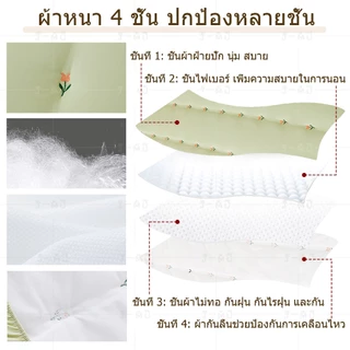 J-MU ผ้าปูที่นอน 6ฟุต 5ฟุต 4ฟุต 3.5ฟุต 3ฟุต ชุดเครื่องนอน ผ้าปูที่นอนกันไรฝุ่น ผ้าคลุมเตียงหนา12นิ้ว ผ้าปูที่นอน+ปลอกหม