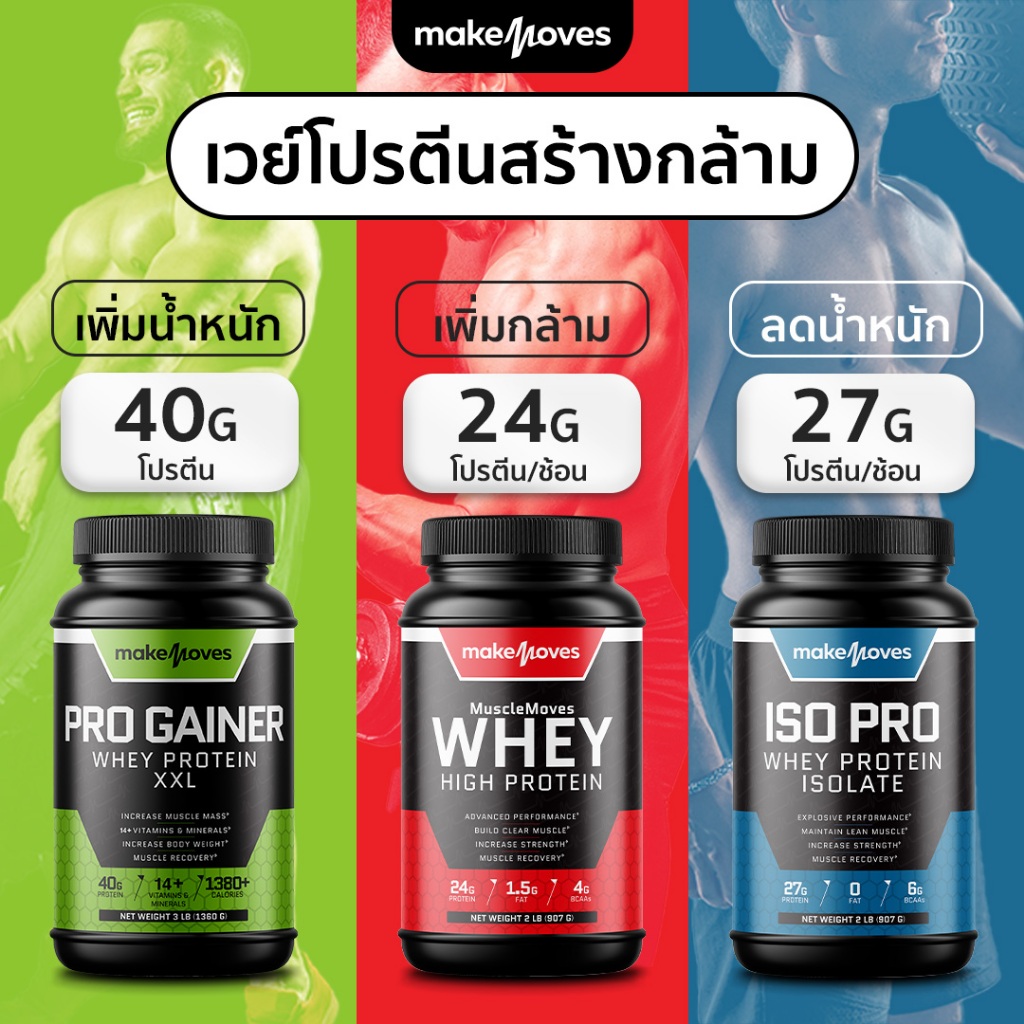 เวย์โปรตีนเพิ่มน้ำหนัก เพิ่มกล้าม เวย์โปรตีนไอโวเลต Isolate โปรตีน40กรัม Makemoves Whey Protein