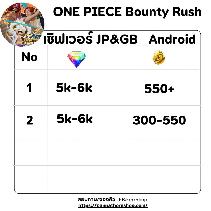 ONE PIECE Bounty Rush GB&JP Android[มีสินค้าพร้อมส่ง / เมลและรหัส&รับโค้ดทันที]