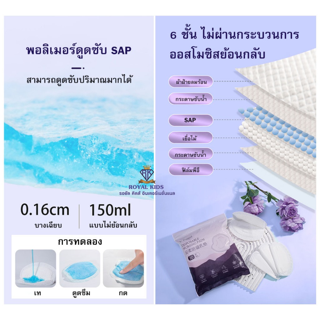 B0037  แผ่นซับน้ำนม V-Coool สัมผัสนุ่ม เบาสบายผิว ป้องกันรอบด้าน 360° จำนวน 30 แผ่น - รูปที่ 4