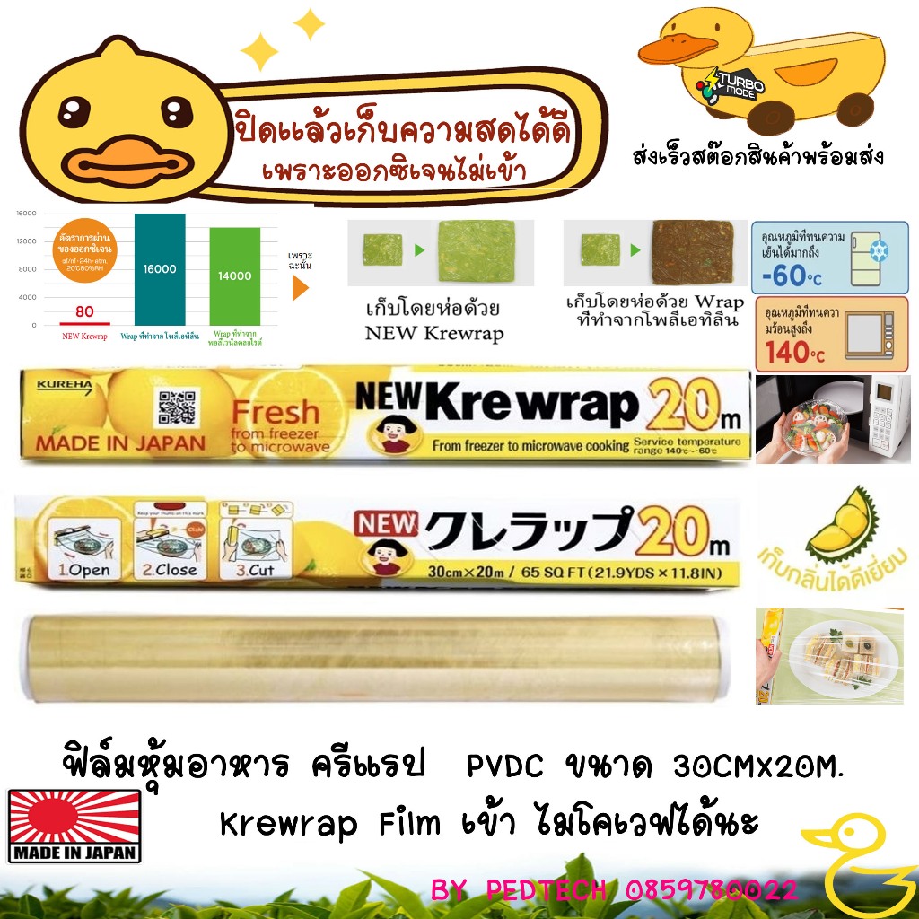 ครีแรป ฟิล์มหุ้มอาหาร Krewrap เป็น Wrapสำหรับอาหารใช้ไมโครเวฟที่ร้อนจัดจนถึงการฟรีซเย็นได้ 30CM*20 M