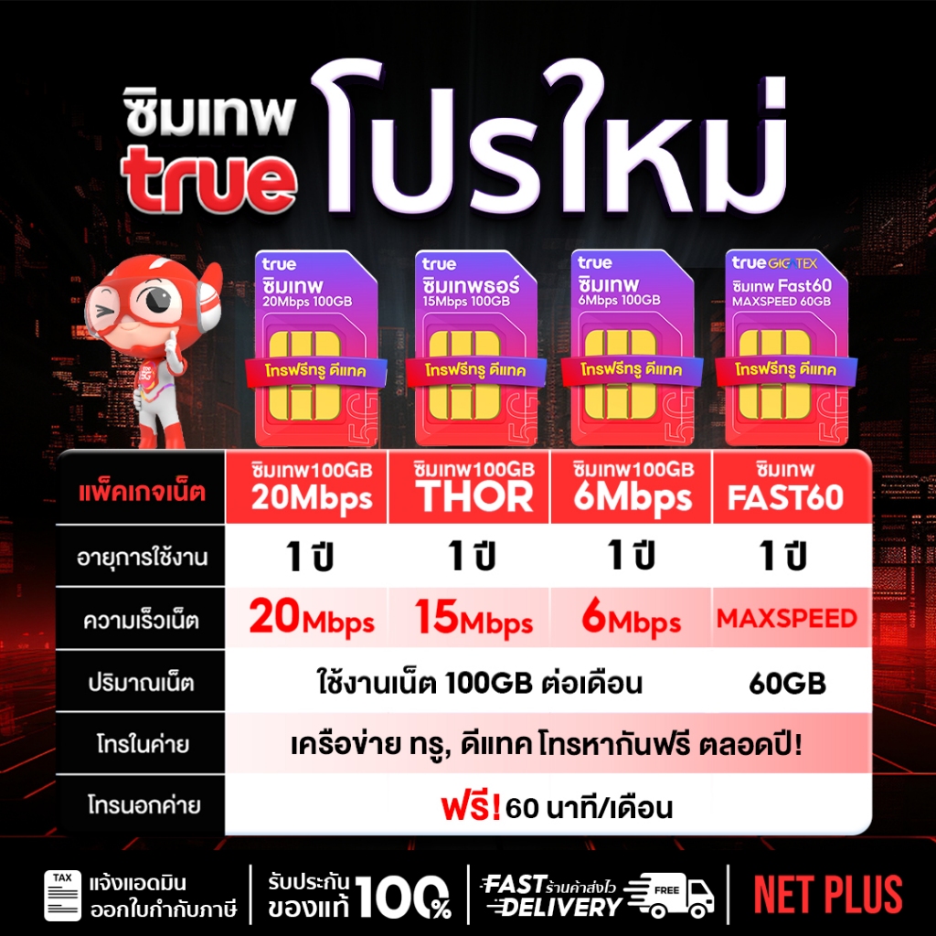 ซิมรายปี ทรูมูฟ ซิมเน็ตไม่อั้น โทรฟรีทุกเครือข่าย ซิมเทพทรู 20Mbps ซิมโทรศัพท์ ซิมเทพทรู Sim true ซิ