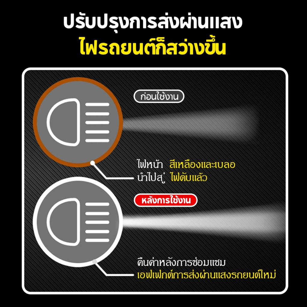 ครีมขัดไฟหน้ารถยนต์ ขจัดรอยขีด คราบเหลือง และคราบออกซิเดชัน คืนความใสให้ไฟหน้ารถโดยไม่ต้องถอดไฟ 120ml - รูปที่ 4