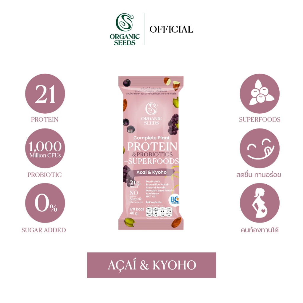 1 ซอง!!!! Plant Protein Acai & Kyoho 40 กรัม / โปรตีนพืชอาซาอิ องุ่นเคียวโฮ 40 กรัม