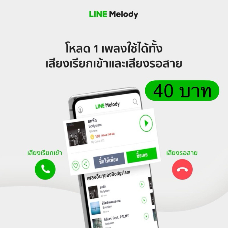 เมโลดี้ไลน์ | เสียงรอสาย | เสียงเรียกเข้าไลน์ ราคาถูก ของแท้ 100% ไม่มีวันหมดอายุการใช้งาน❗️❗️