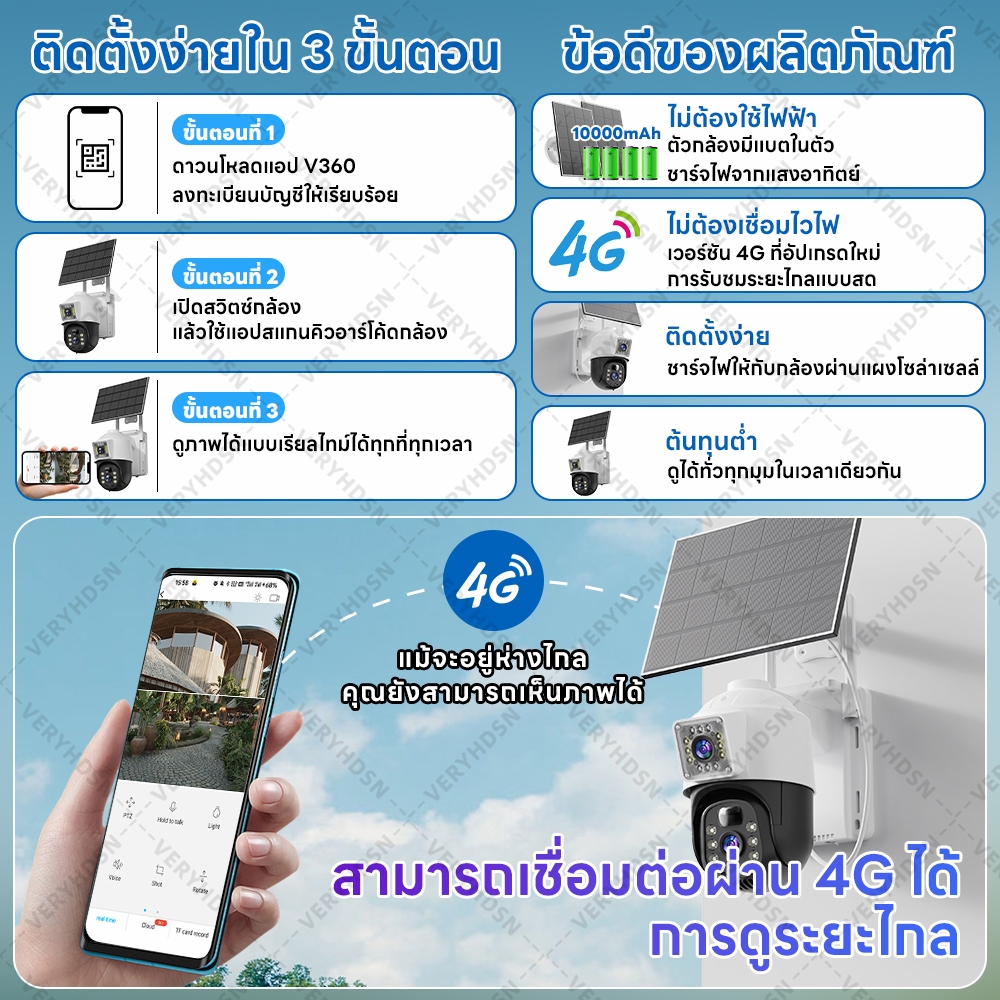 กล้องวงจรปิด solar cctv / V360 Pro กล้องวงจร 4G wifi / โซล่าเซลล์ กันน้ำ / กล้องคู่ 360° PTZ 8MP HD