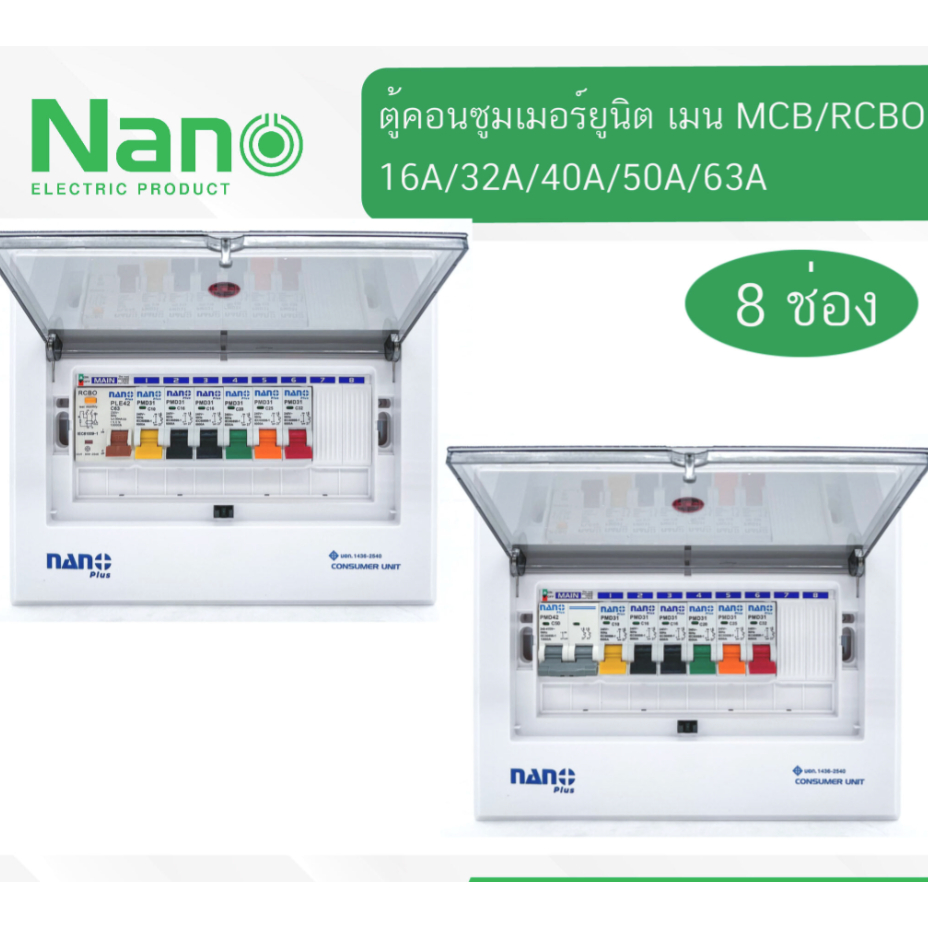 (ส่งไวมี มอก.) ตู้คอนซูมเมอร์ NANO NNP-CM NNP-CR Plus 8 ช่อง เมนธรรมดา MCB /กันดูด RCBO ตู้ควบคุมไฟ ตู้โหลดกันดูด NNP