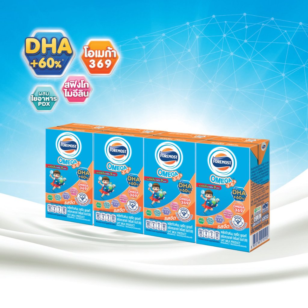 โฟร์โมสต์ โอเมก้า 369 นมยูเอชที รสจืด 110 มล. แพ็ค 24 กล่อง