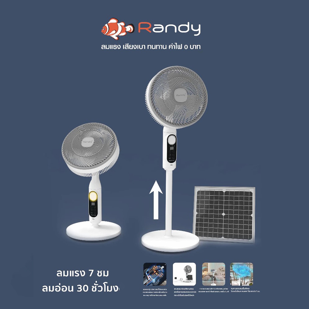 RANDY Solar Fan 14นิ้ว โซล่า พัดลมหมุนเวียนอากาศ 360° พัดลมตั้งพื้น ปรับความสูง ปรับแรงลมได้ พัดลมตั้งโต๊ะ พร้อม ไฟLED