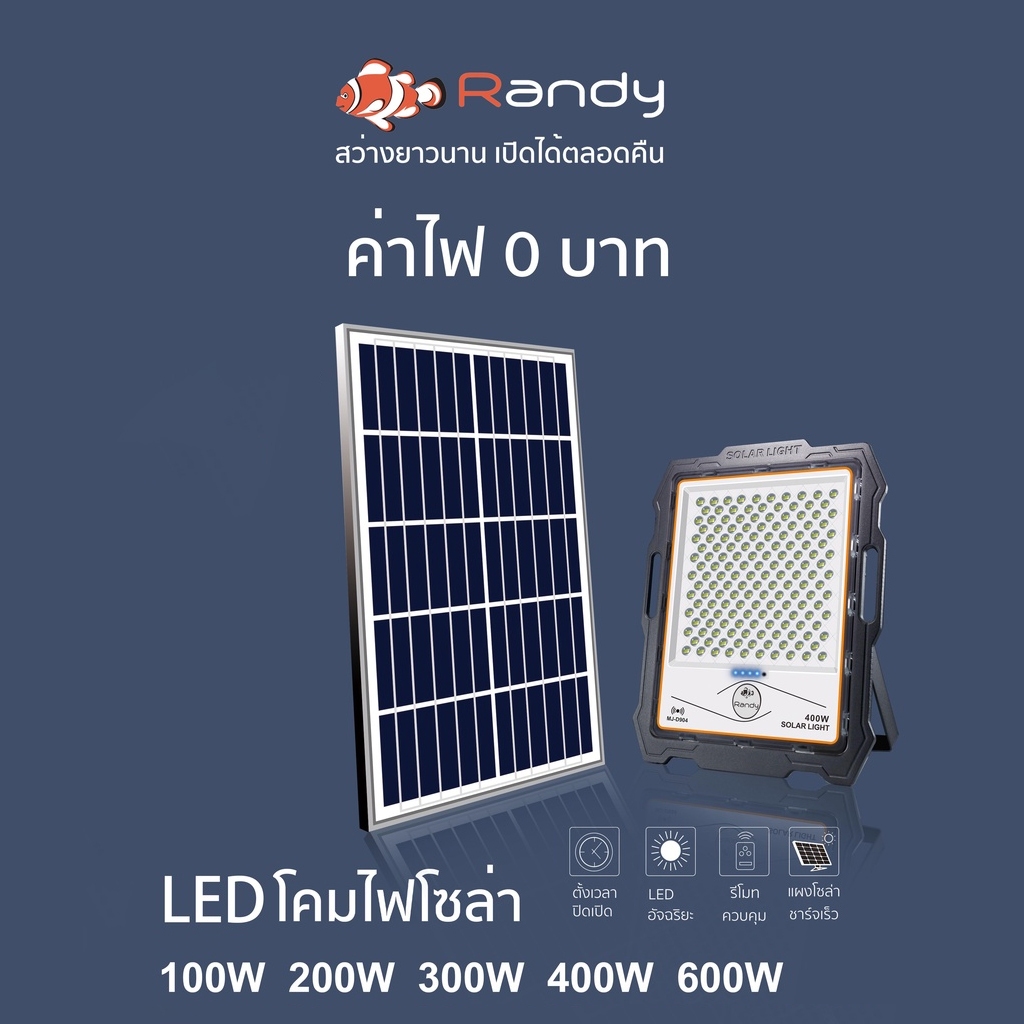 คุณภาพดีกว่าทุกรุ่น Randy ไฟโซล่าเซลล์ LED Solar Light SLIM แอลอีดี สปอร์ตไลท์ โซลาร์เซลล์ พลังงานแสงอาทิตย์