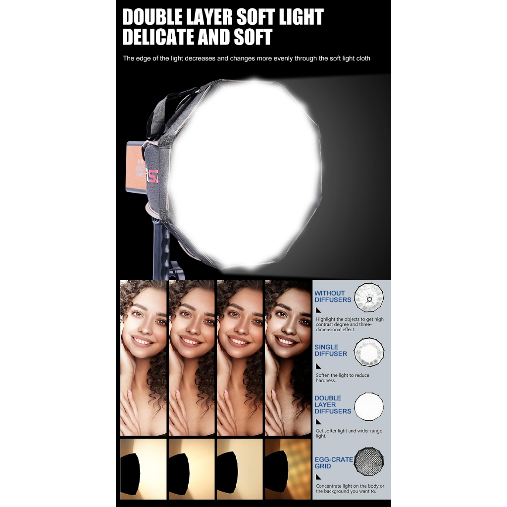 ZSYB Softbox M30 Parabolic Softbox (Lightdome) Mini Bowen Mount 30cm for S100 / W80B / T-80bi