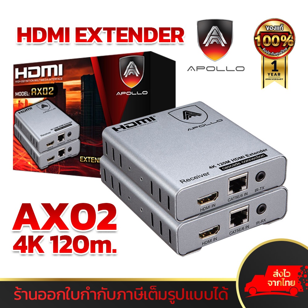 APOLLO HDMI Extender 4K รุ่น AX02 ระยะส่ง 120M กล่องแปลง HDMI เป็นสายLAN ส่งไวจากไทย